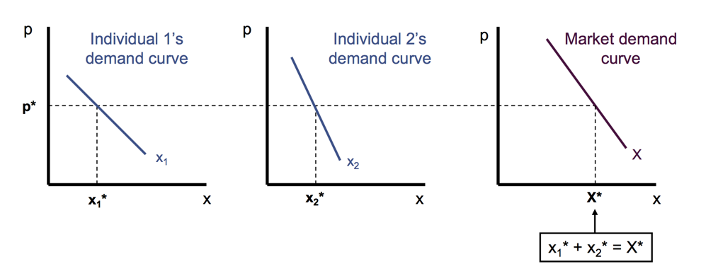 ECON-11-Chapter-11-12